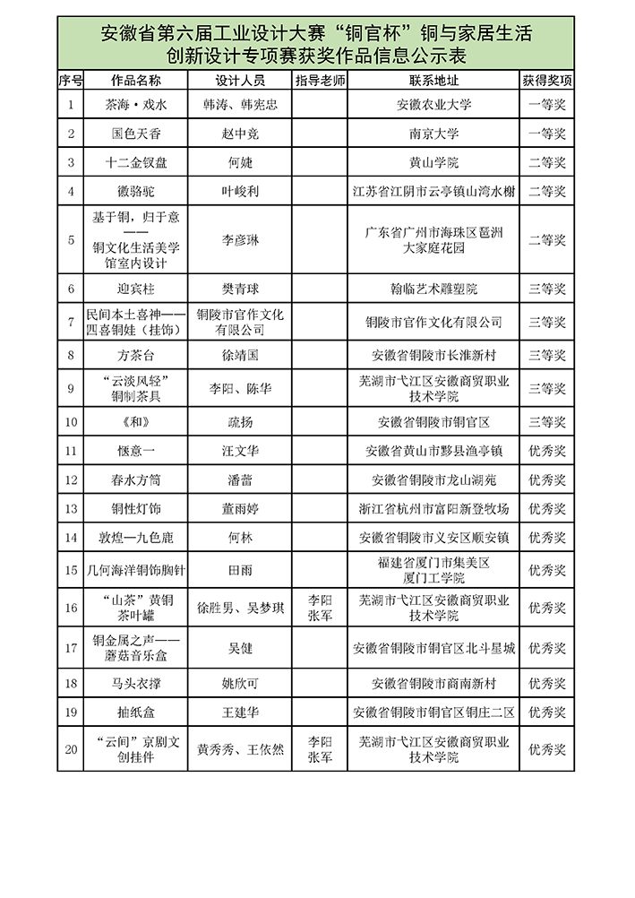 1617259430190200.png 6.png